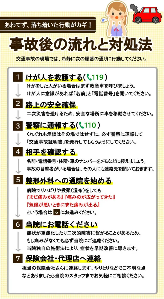 事故後の流れと対処法